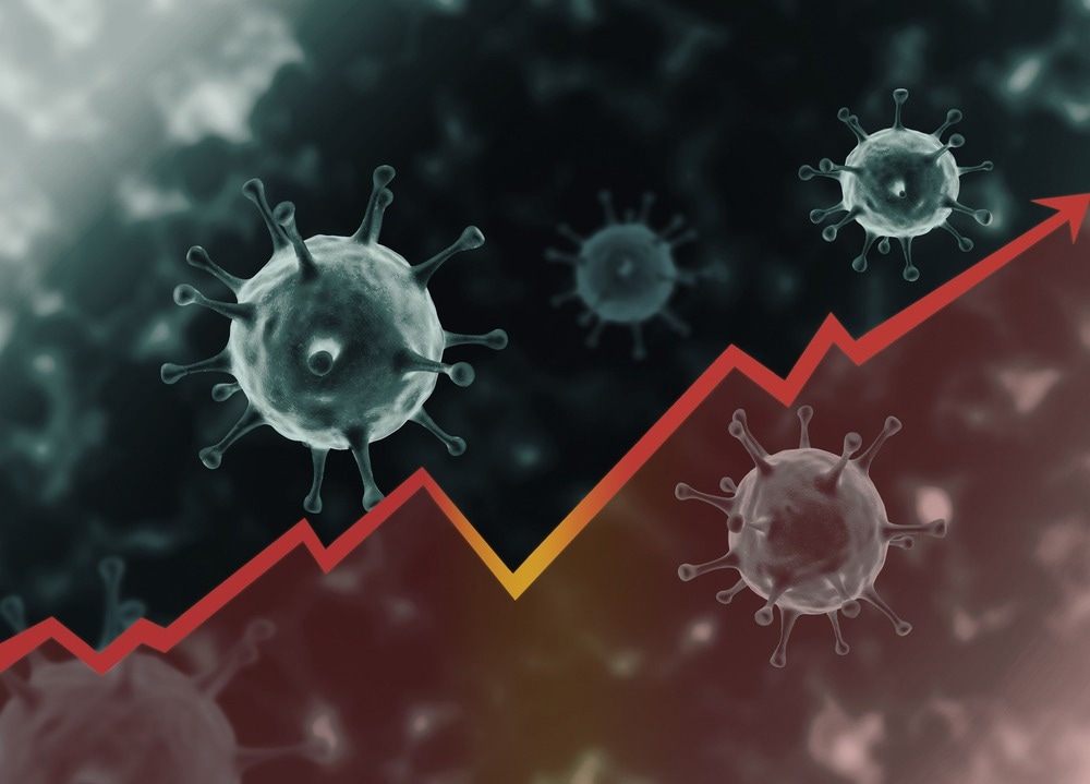 Прогнозирование всплесков COVID-19 на основе наблюдения за мутациями SARS-CoV-2